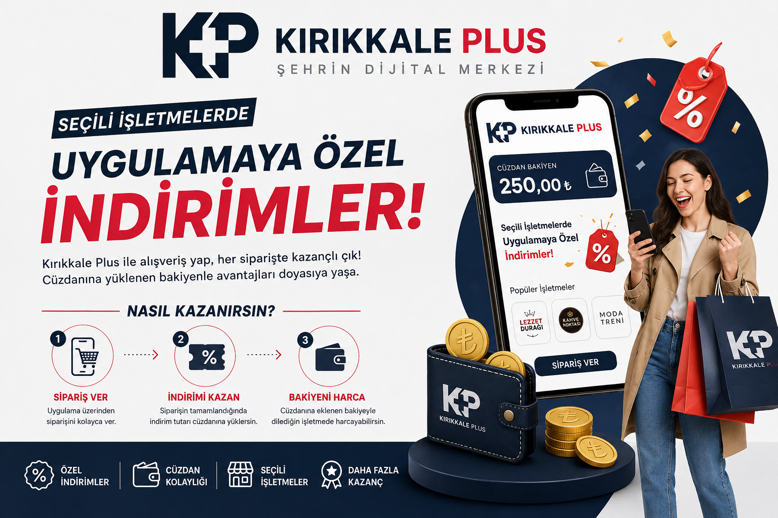 kppuanlar — Kırıkkale Plus