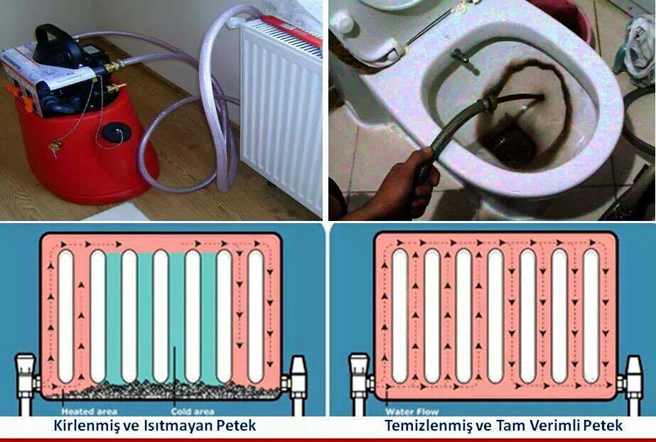 PETEK TEMİZLEME — 2
