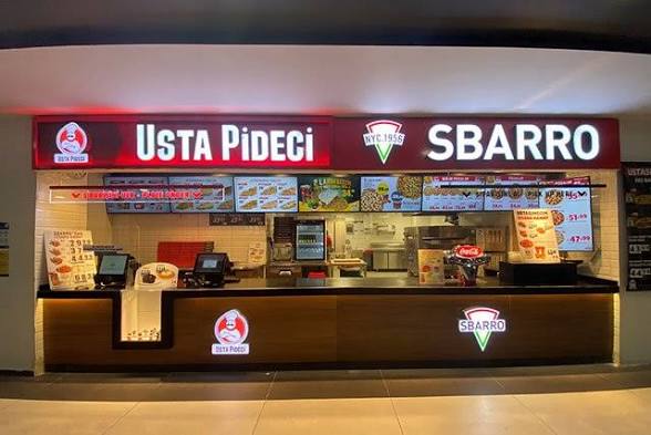 SBARRO & USTA PİDECİ — kapak görseli